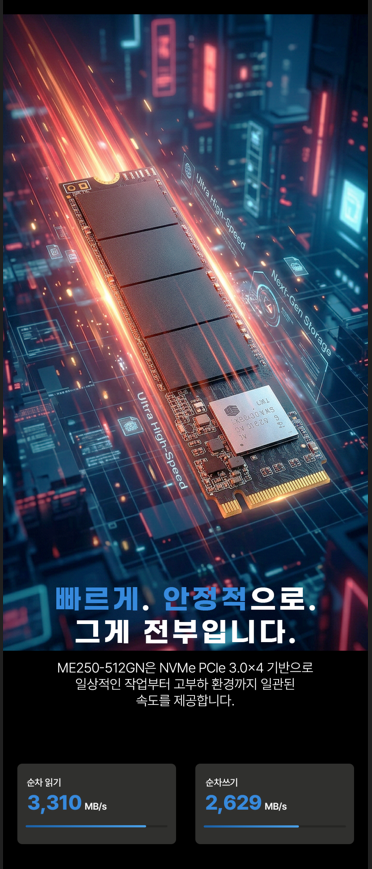 AFOX ME250 M.2 NVMe (512GB)